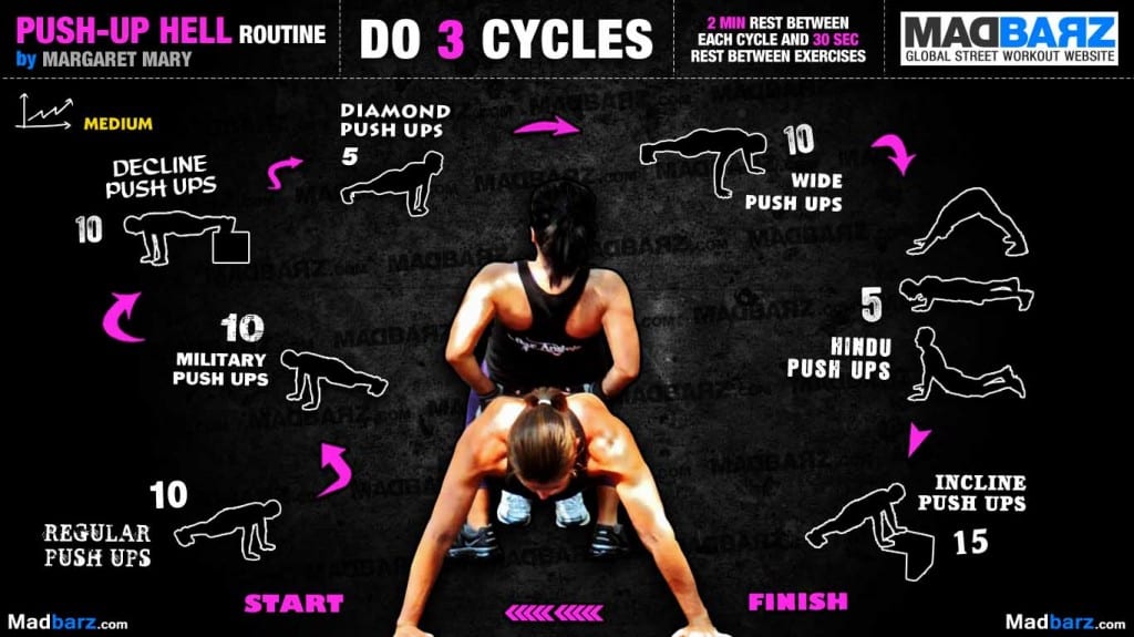 Push Up Hell Routine
